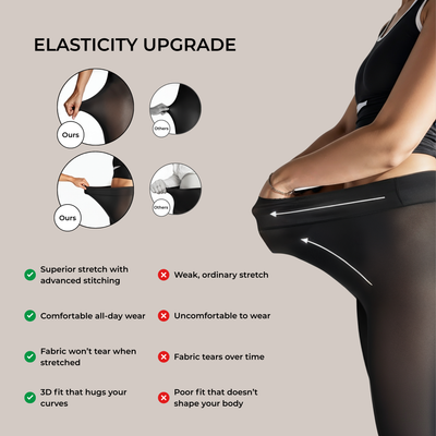 Tummy Covering Fleece Lined Tights